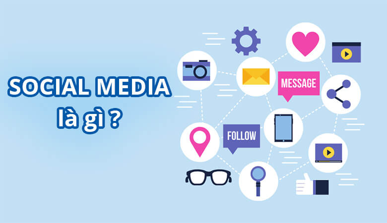 truyền thông trên Social Media